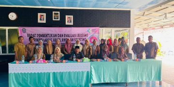 RAPAT PEMBENTUKAN DAN EVALUASI JEJARING SKRINING LAYAK HAMIL, ANC, DAN STUNTING TAHUN 2024